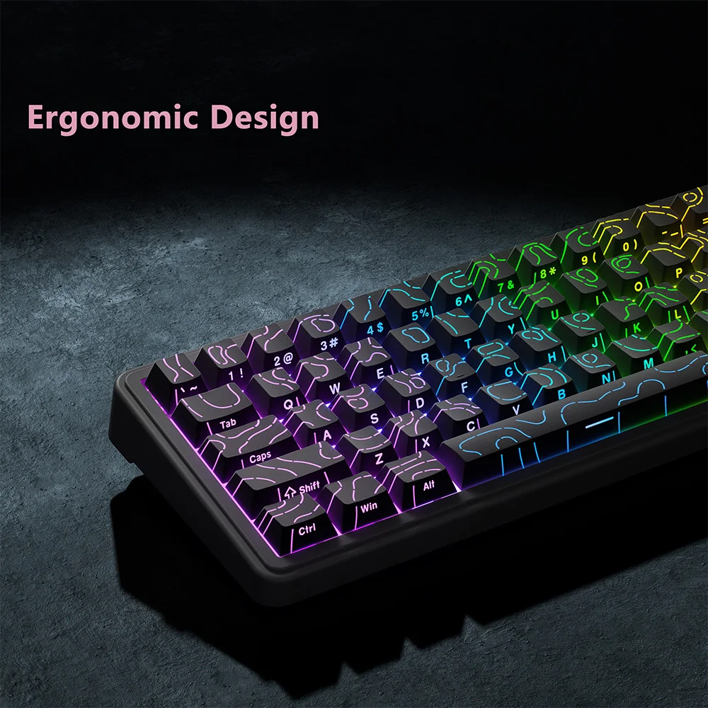 2026 Topografische Keycaps 4.0 - Gaming Keyboard 2026 recensie en prijs
